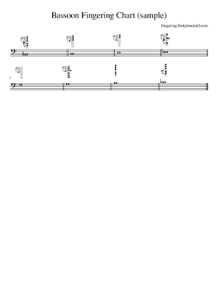 bassoon-fingering-chart-sample