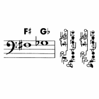 bad bassoon fingering chart