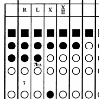 bad clarinet fingering chart