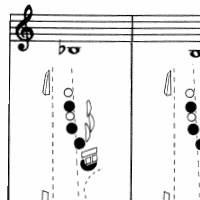 bad saxophone fingering chart