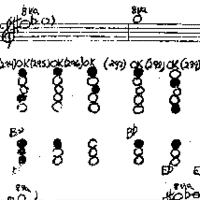 bad saxophone fingering chart