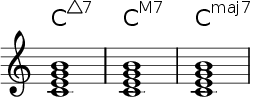 jazz chord symbols: major seventh