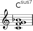 jazz chord symbol: sus 7