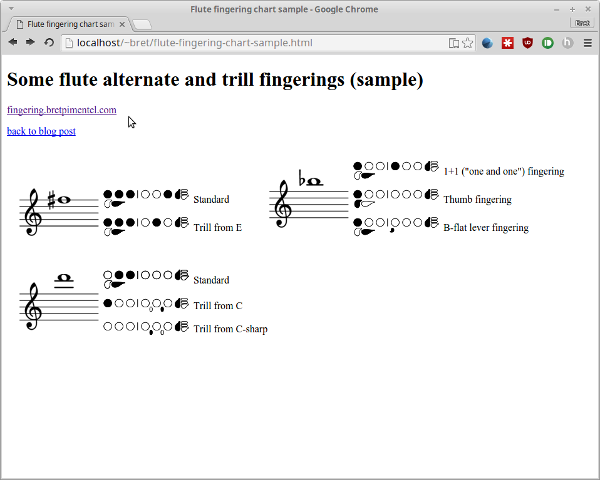 flute-fingering-chart-sample