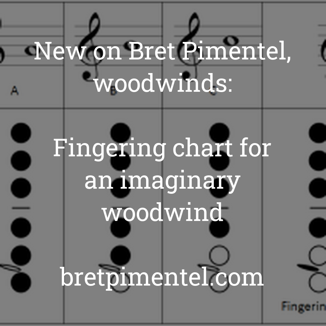 Fingering chart for an imaginary woodwind