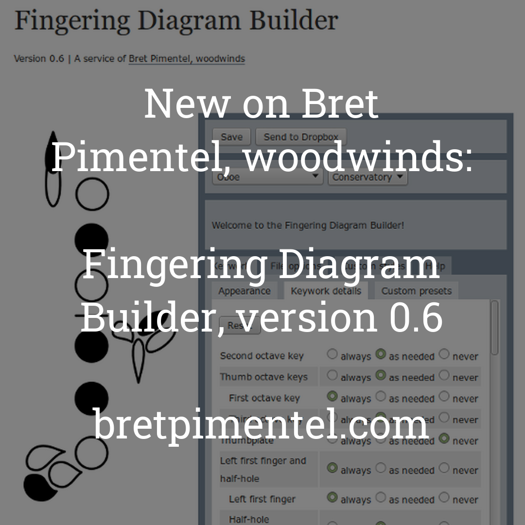 Fingering Diagram Builder, version 0.6