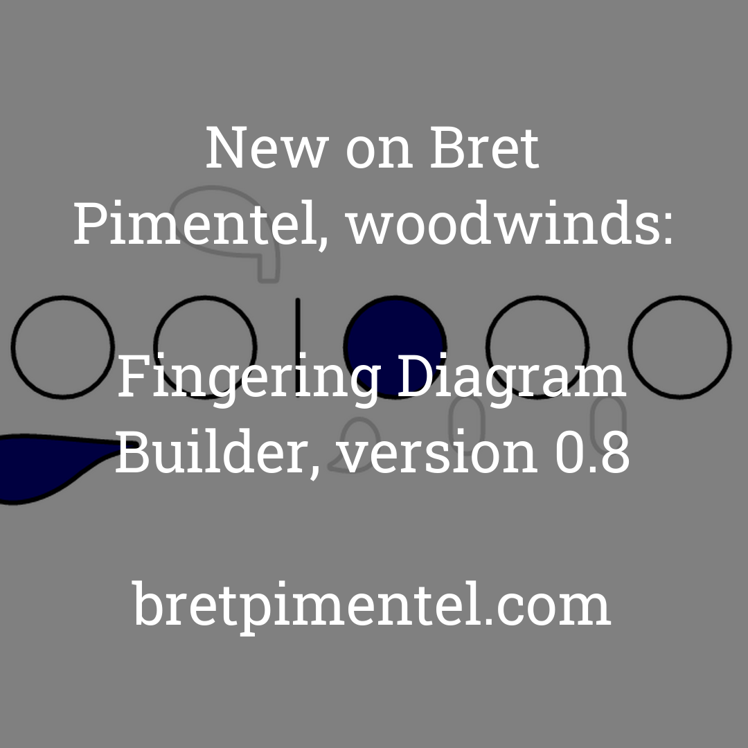 Fingering Diagram Builder, version 0.8