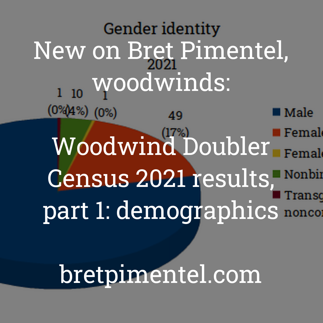 Woodwind Doubler Census 2021 results, part 1: demographics