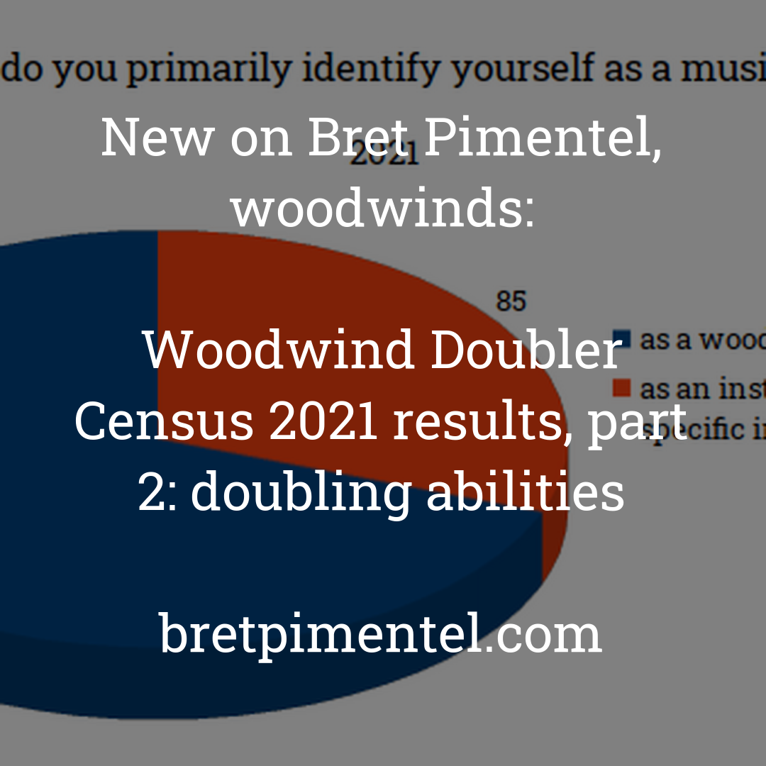 Woodwind Doubler Census 2021 results, part 2: doubling abilities