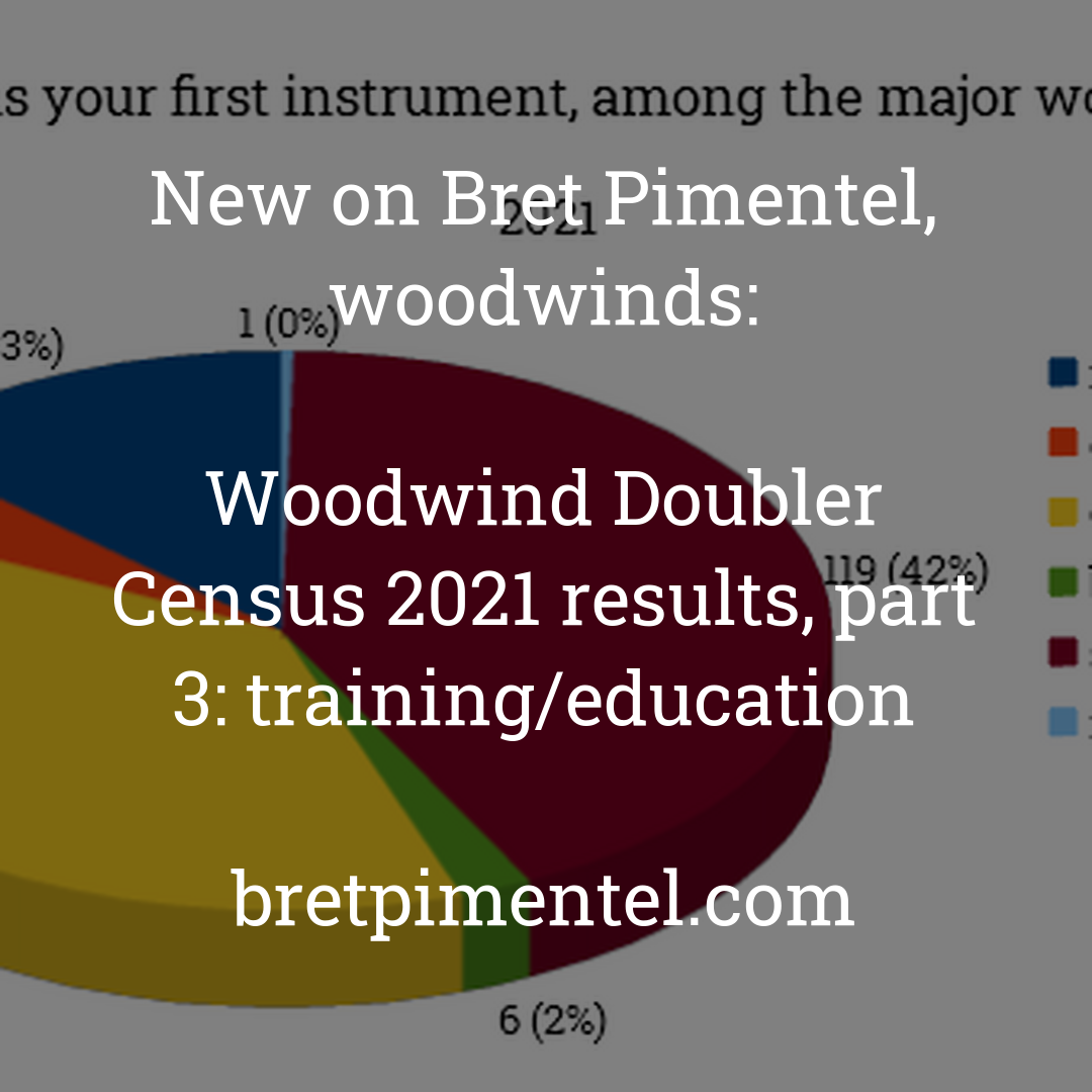 Woodwind Doubler Census 2021 results, part 3: training/education