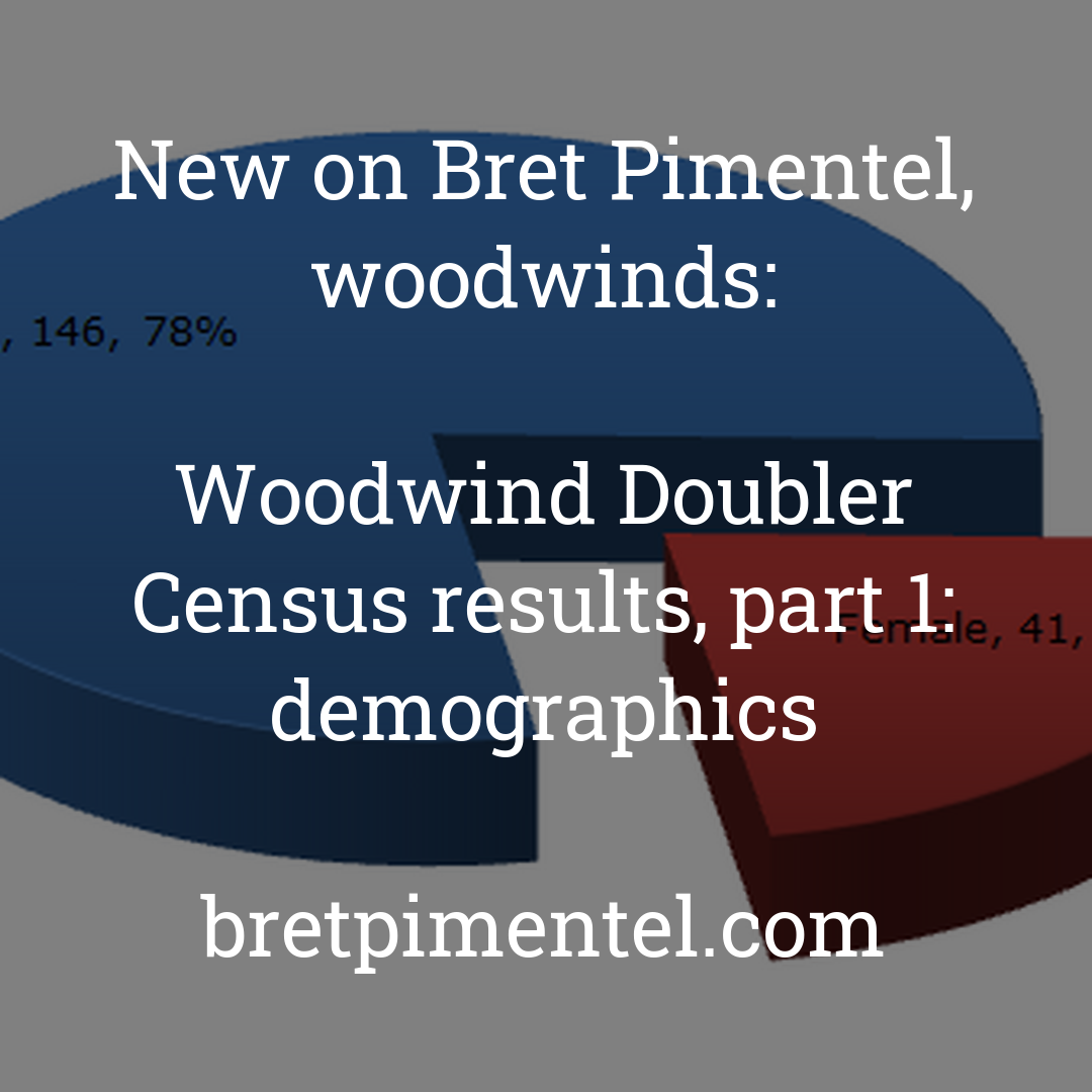 Woodwind Doubler Census results, part 1: demographics