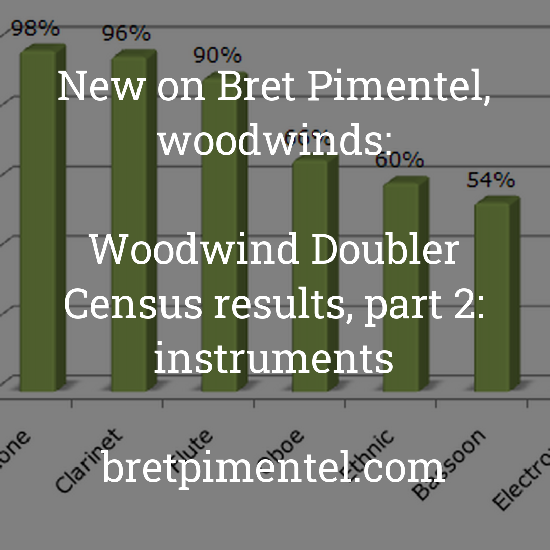 Woodwind Doubler Census results, part 2: instruments