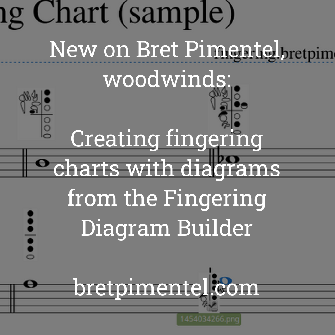Creating fingering charts with diagrams from the Fingering Diagram Builder